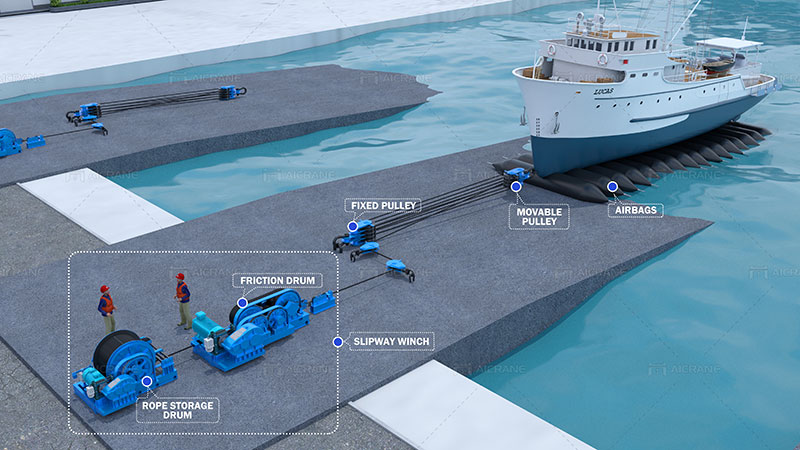 Slipway Winch for Shipyard